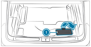 Mercedes-Benz GLC. Opening and closing the fuse box in the cargo compartment